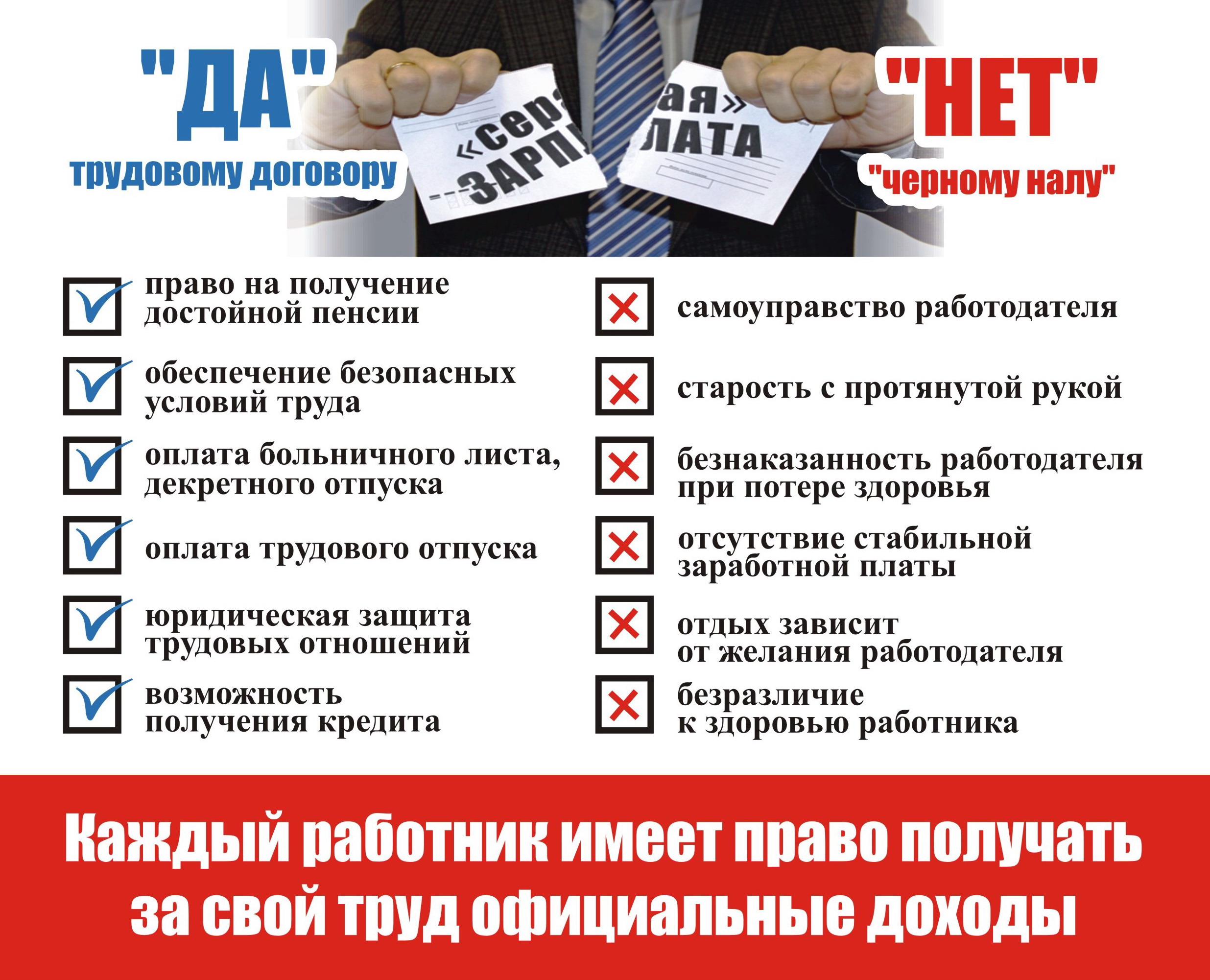 Неформальная занятость и легализация трудовых отношений.